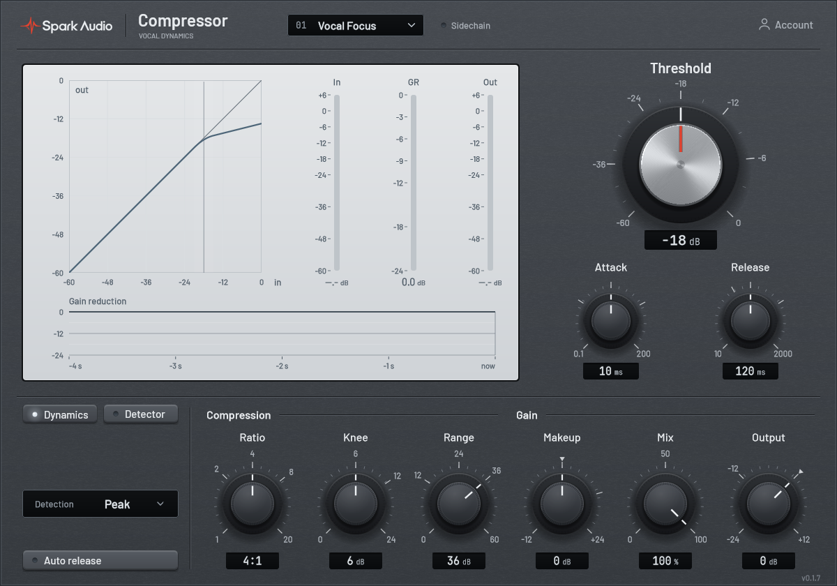 Spark Compressor plugin interface