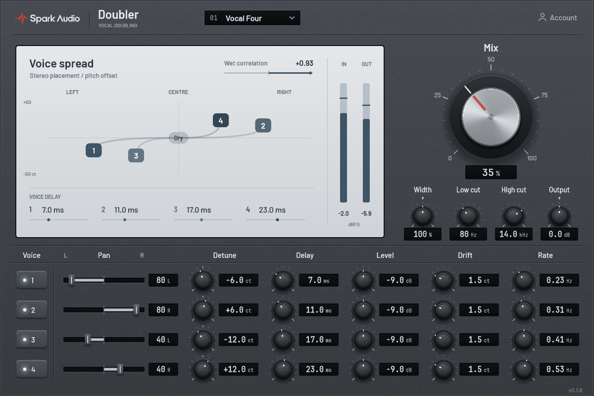 Spark Doubler plugin interface