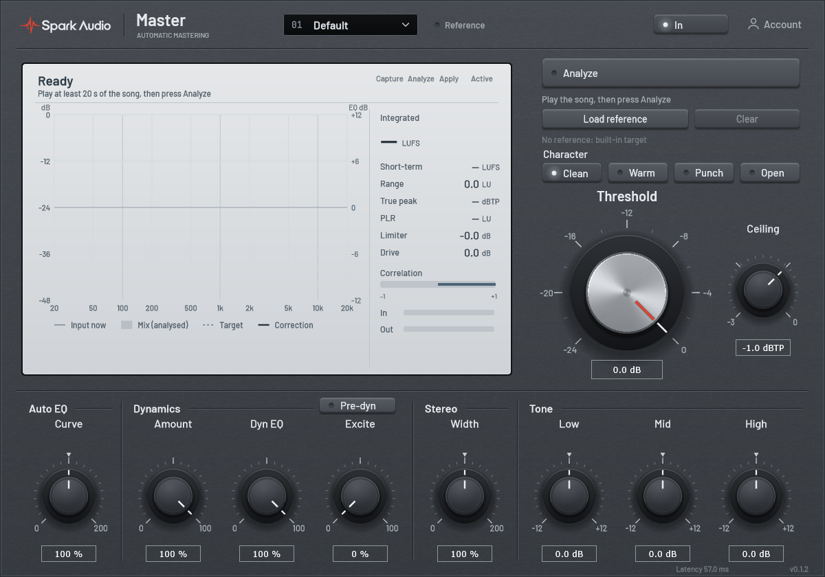 Spark Master: Ready to analyse