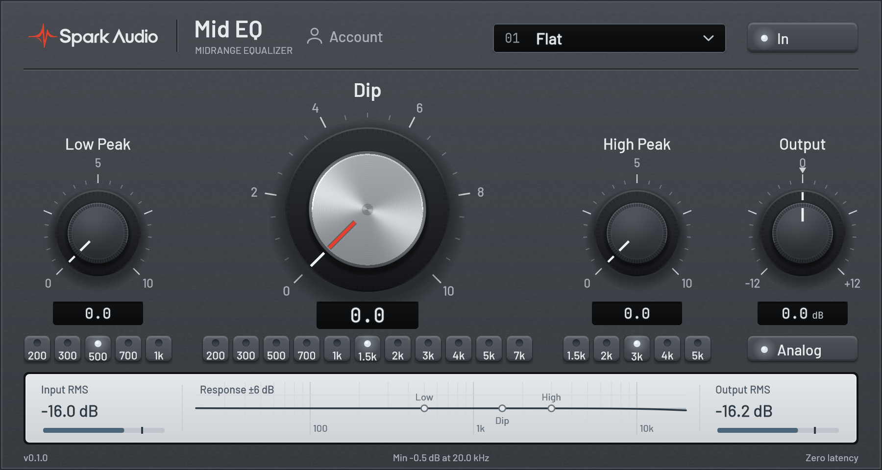 Spark Mid EQ plugin interface